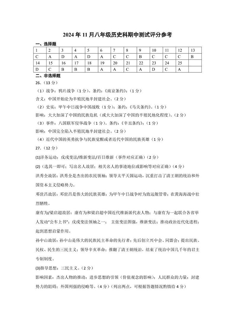 2024年11月八年级历史科期中测试评分参考第1页