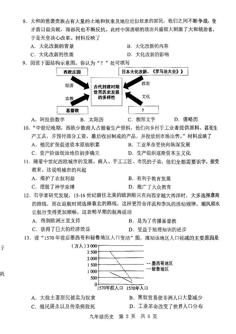 金乡24-25学年度上学期期中九年级历史试题第2页