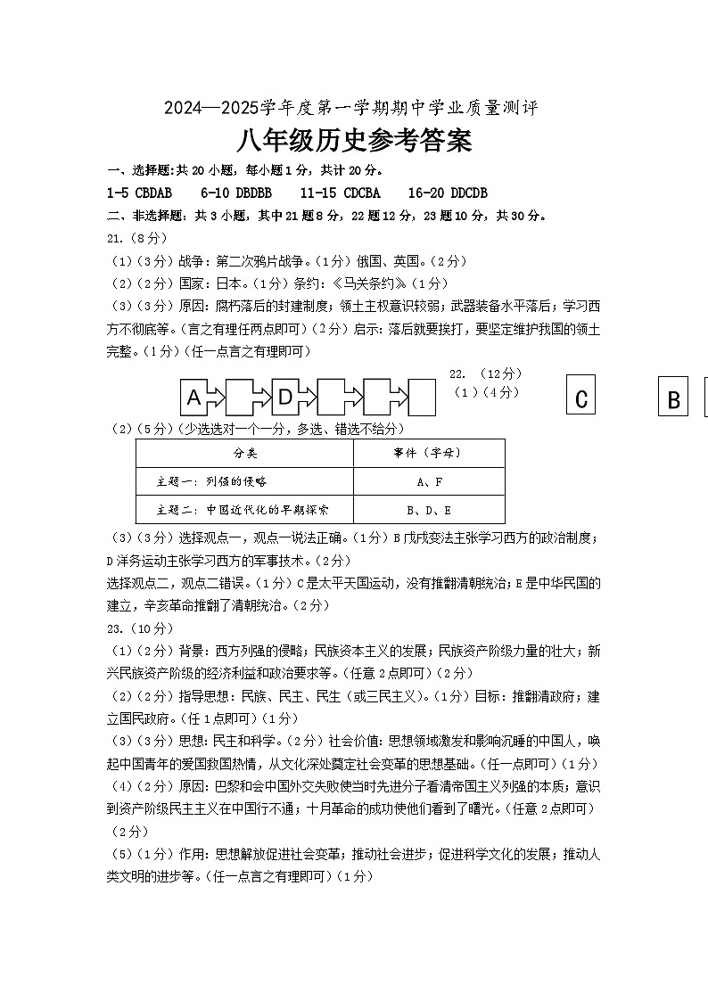 2024.11八上期中历史答案第1页