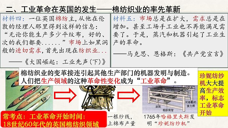2024历史九上人教版第20课 第一次工业革命课件第5页