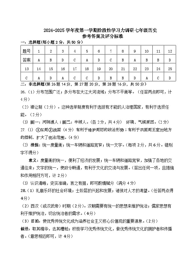 2024-2025学年度第一学期阶段性学习力调研七年级历史参考答案及评分标准第1页