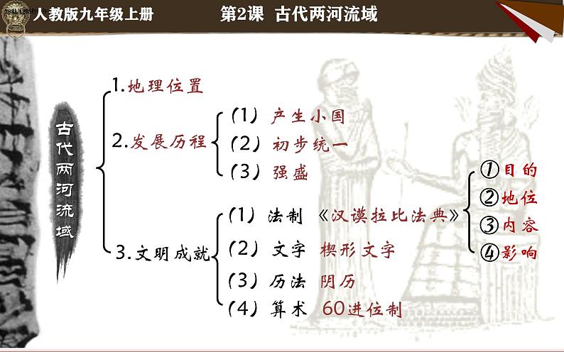 部编版历史九年级上册第一单元第2课 古代两河流域【课件】第4页