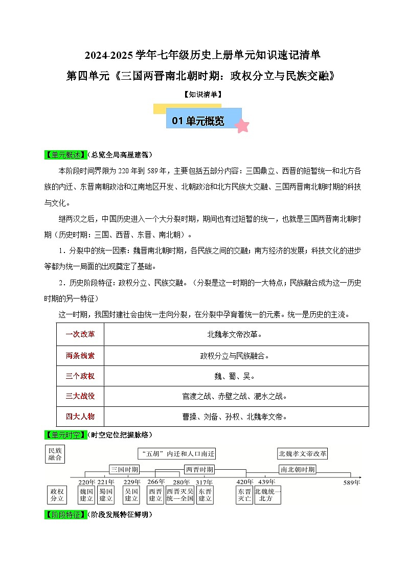 2024-2025学年七年级历史上册单元知识速记清单第四单元《三国两晋南北朝时期：政权分立与民族交融》讲义-（统编版2024新教材）第1页