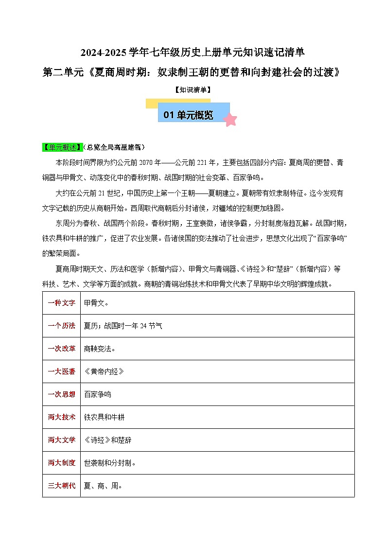 2024-2025学年七年级历史上册单元知识速记清单第二单元《夏商周时期：奴隶制王朝的更替和向封建社会的过渡》讲义-（统编2024第1页