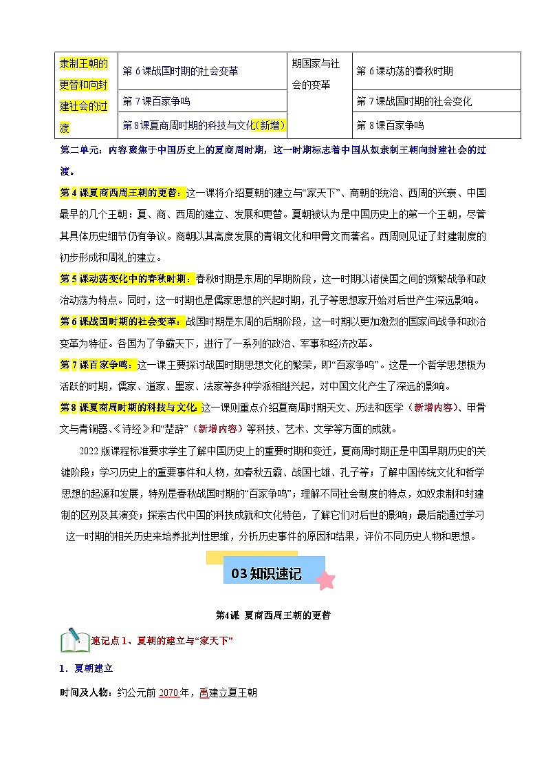 2024-2025学年七年级历史上册单元知识速记清单第二单元《夏商周时期：奴隶制王朝的更替和向封建社会的过渡》讲义-（统编2024第3页