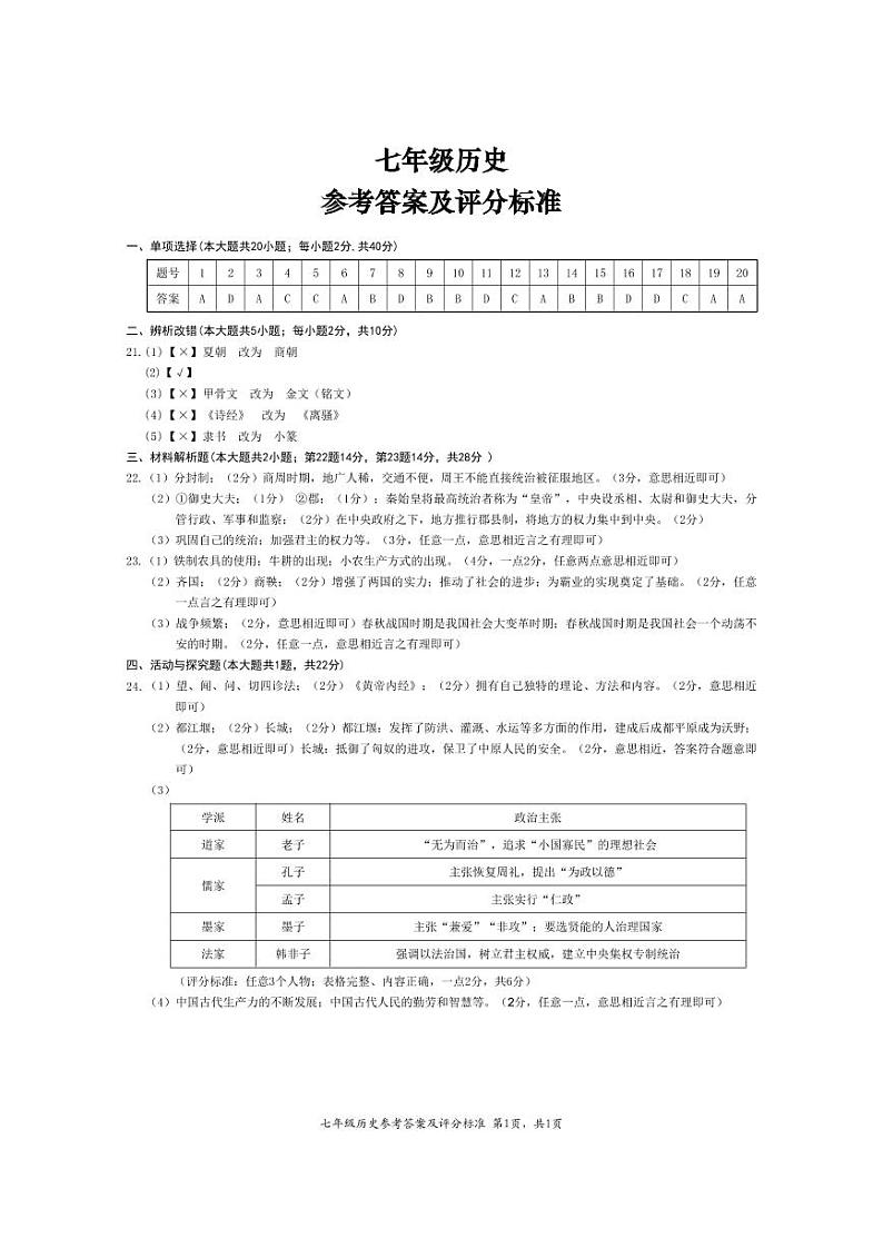 七年级月考二历史答案第1页