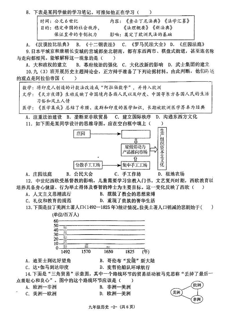 2024-2025学年上期九年级期中考试历史试题第2页