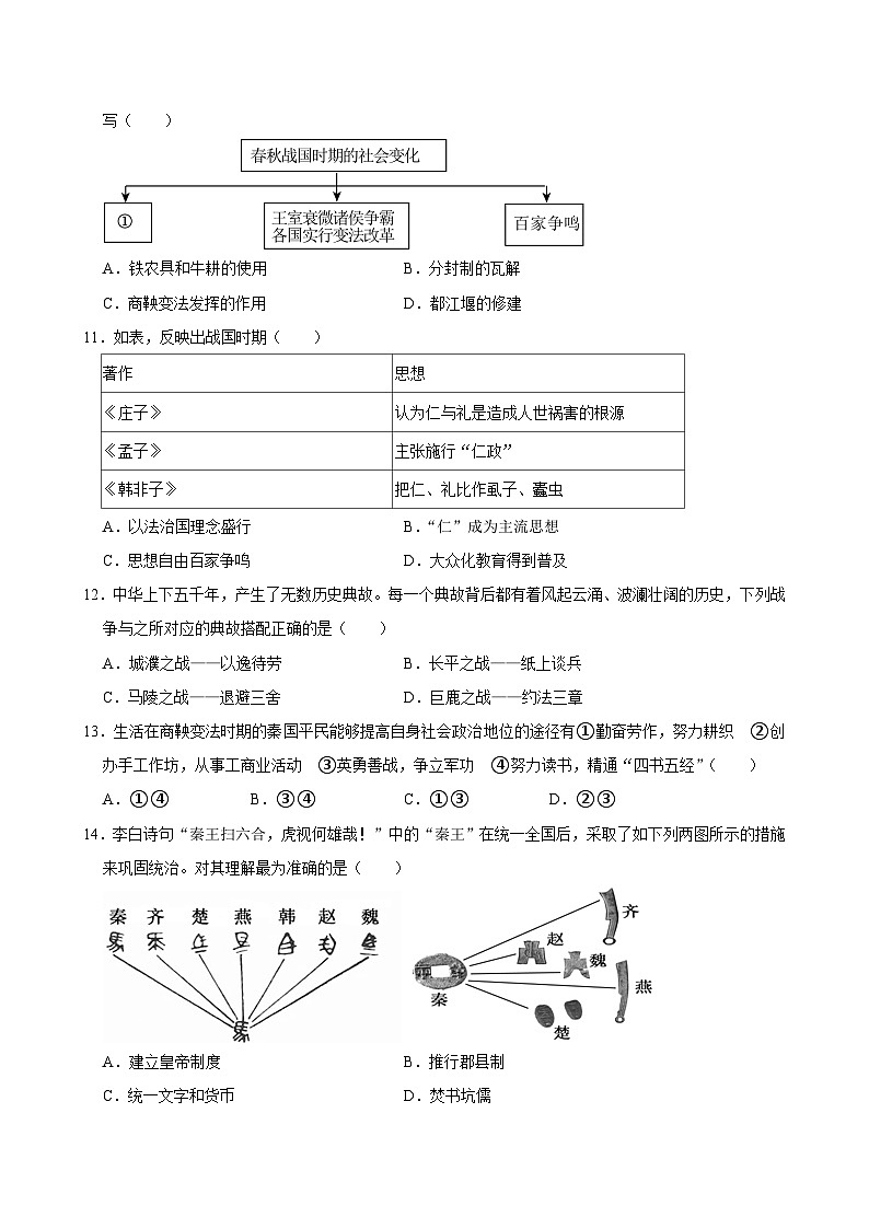 河南省商丘市睢县县城多校联考2024-2025学年七年级上学期11月期中历史试题03