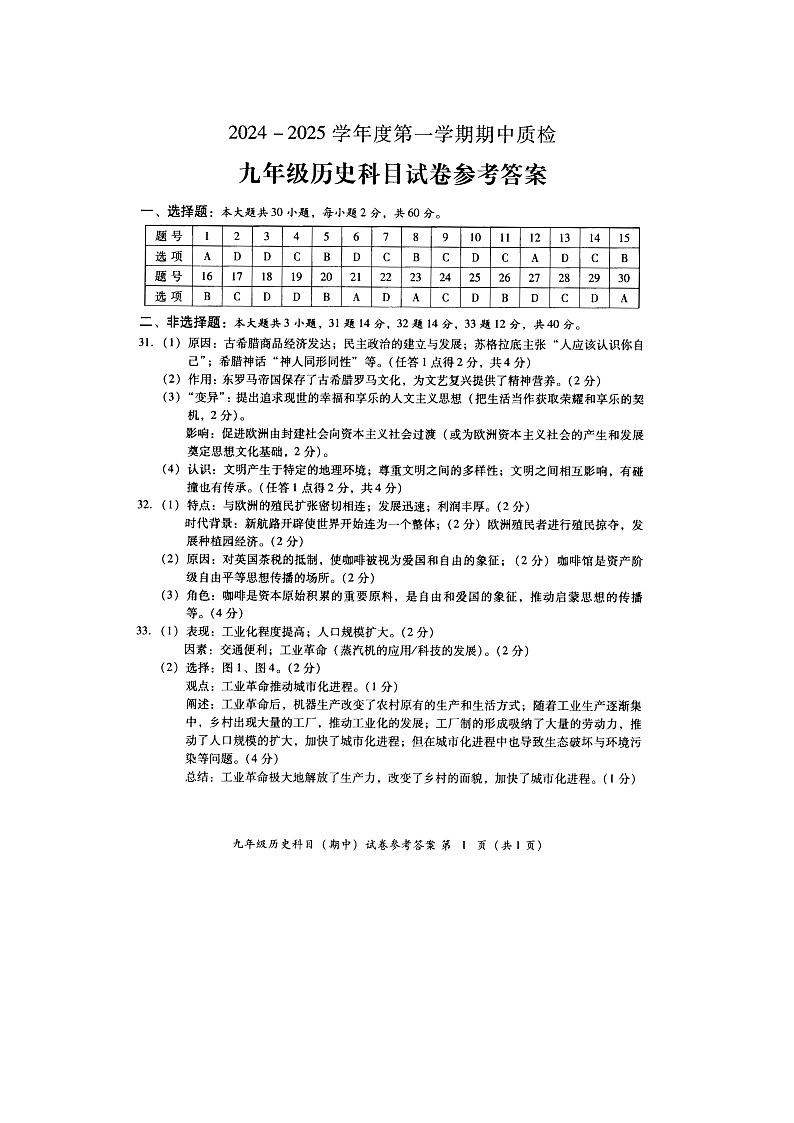 九年级历史期中答案第1页