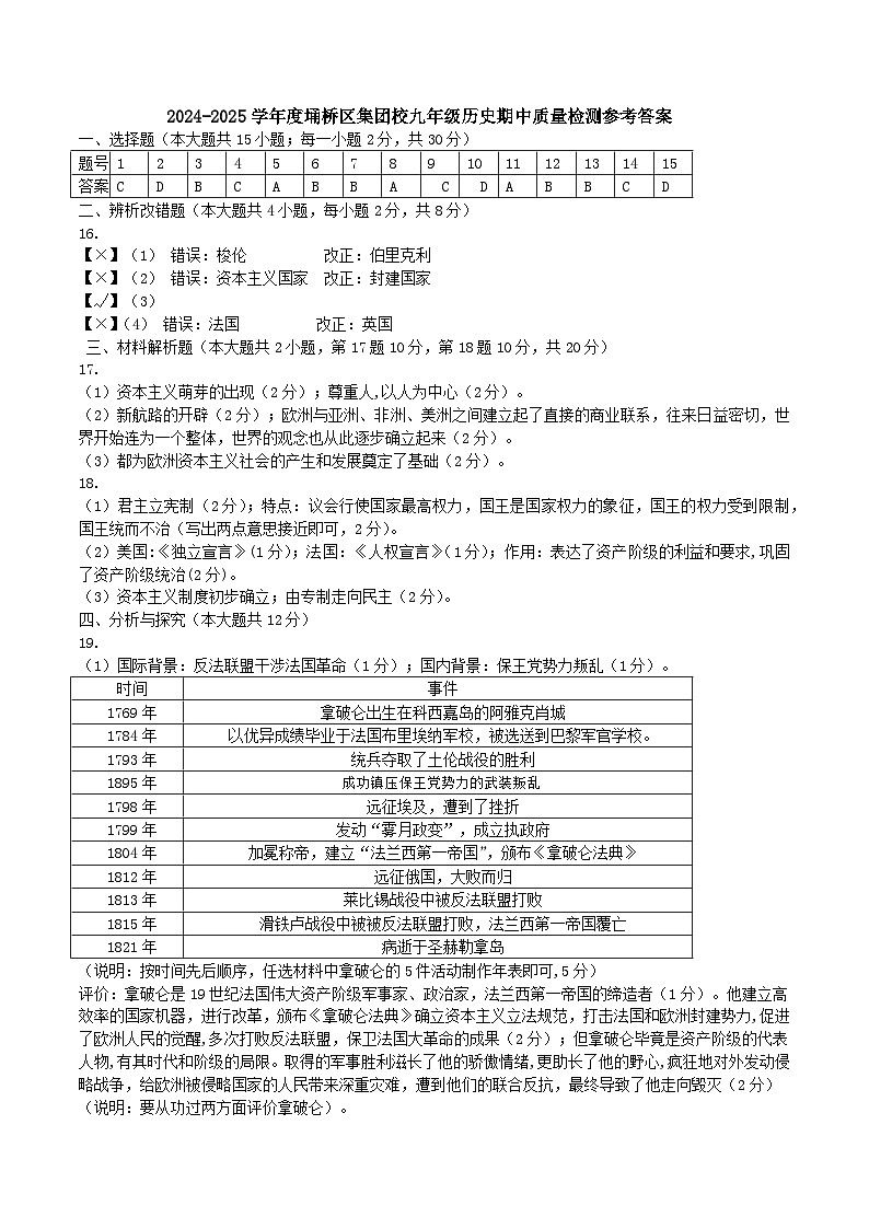 安徽省宿州市埇桥区2024-2025学年度第一学期期中考试九年级历史试题含答案第1页