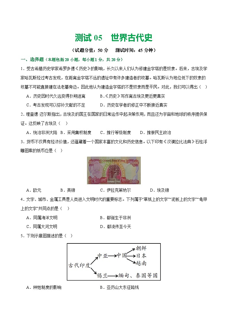 2025年中考历史一轮复习（测试05）世界古代史（原卷版）第1页