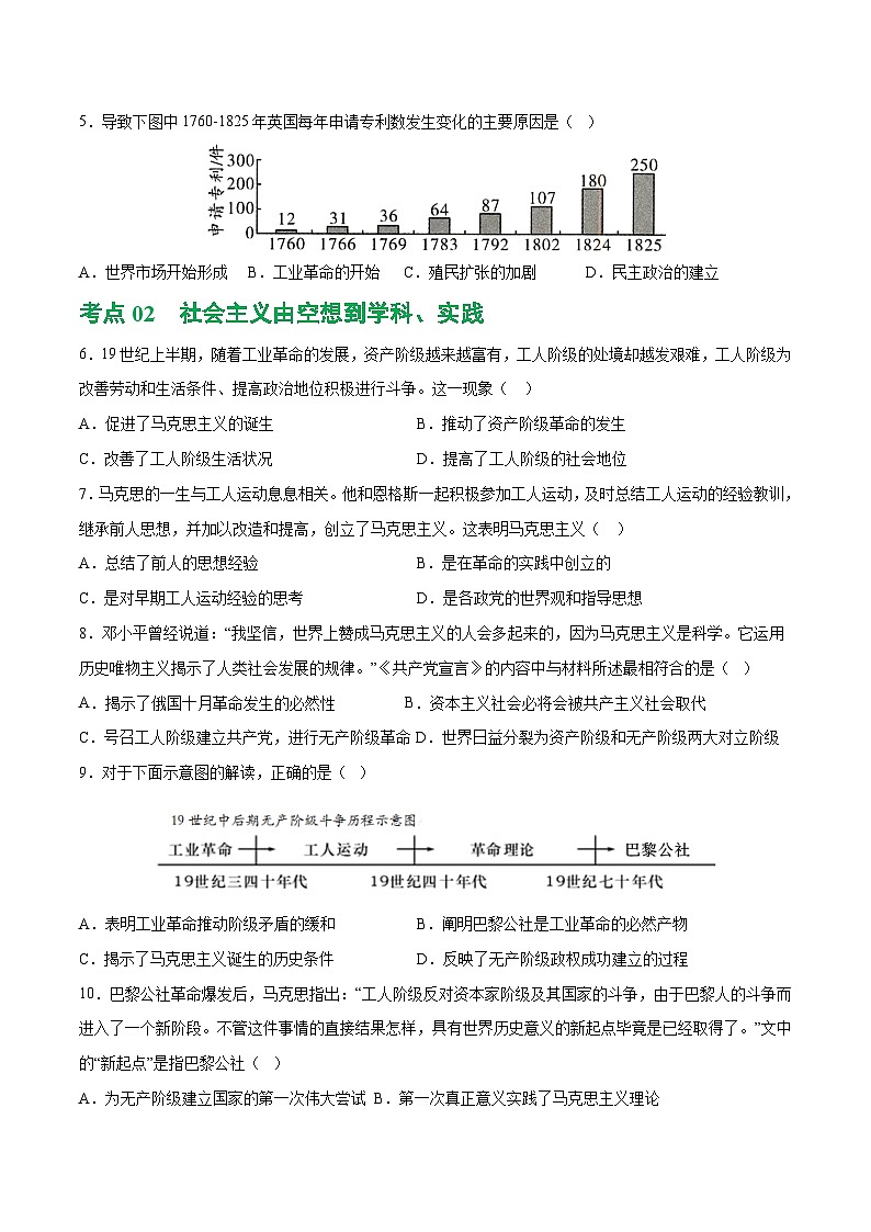 2025年中考历史一轮复习（练习）专题22  工业革命和国际共产主义运动的兴起（原卷版）第2页