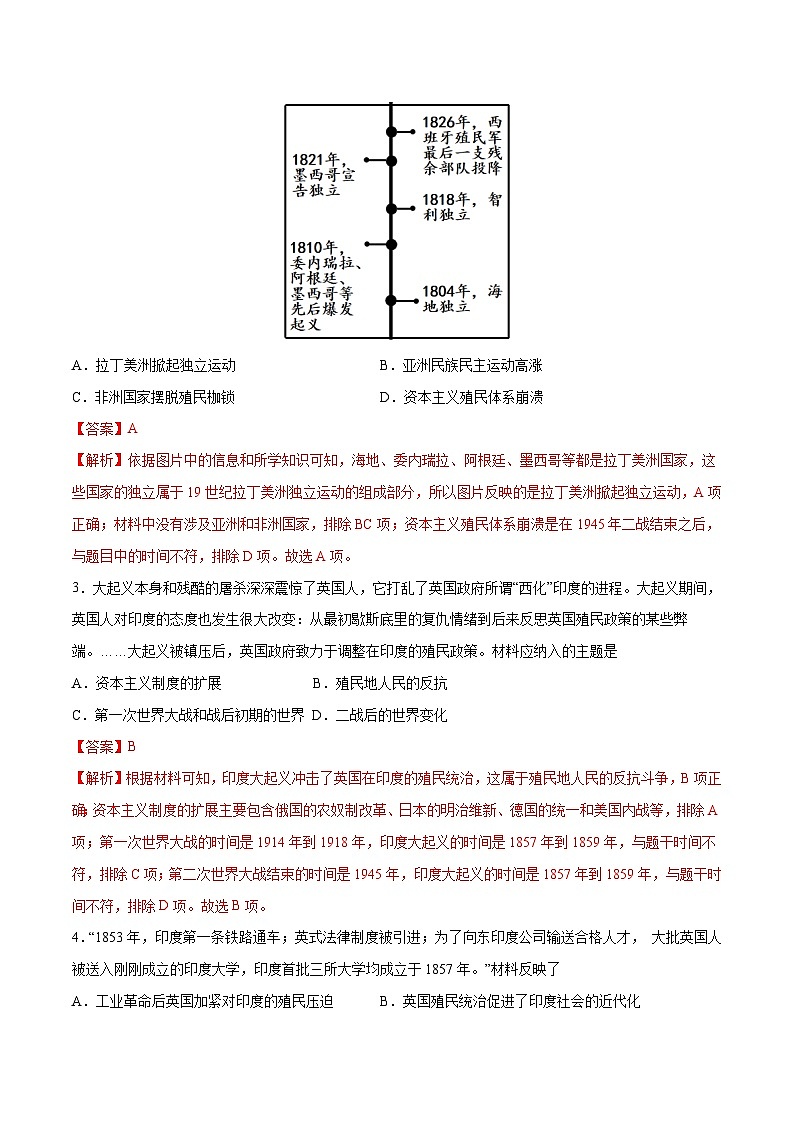 2025年中考历史一轮复习（练习）专题23  殖民地人民的反抗与资本主义制度的扩展（解析版）02