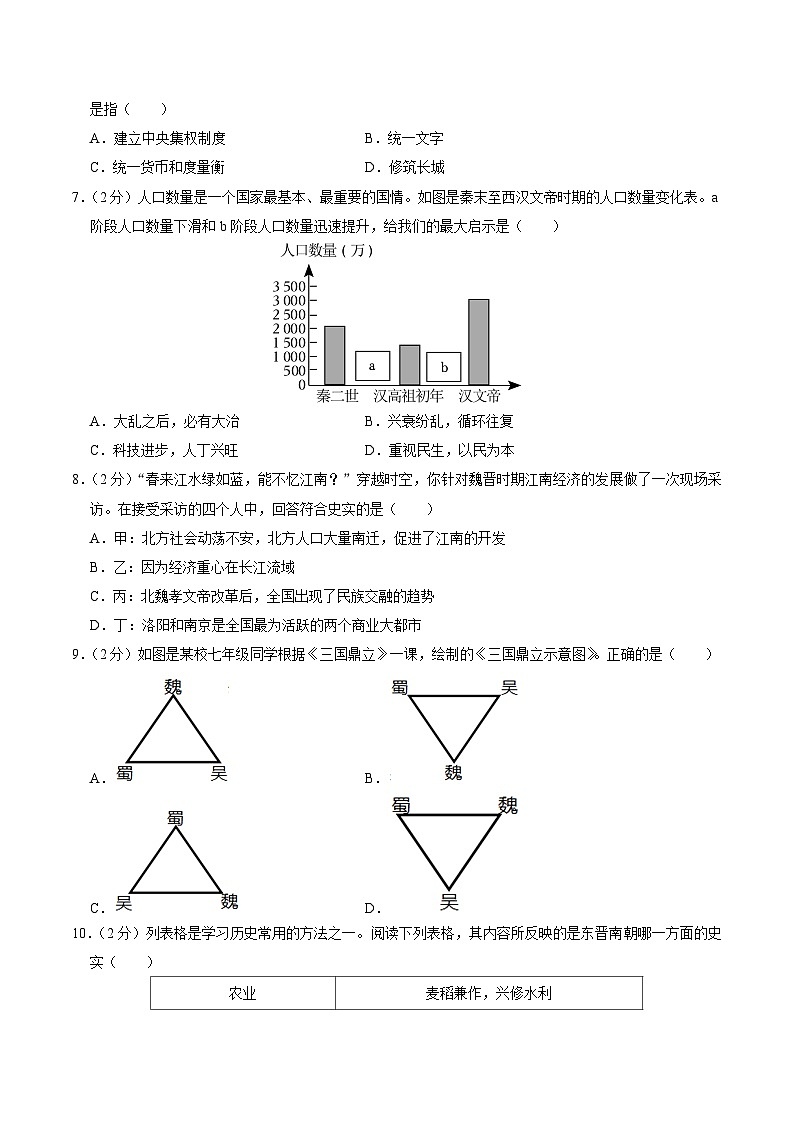 （部编版）中考历史一轮复习考点练习模块检测卷02 中国古代史 （解析版）02