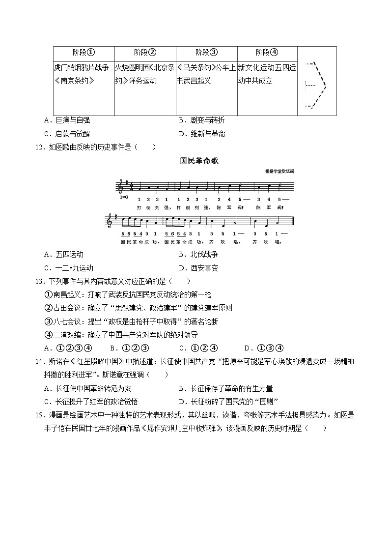 （部编版）中考历史一轮复习考点练习模块检测卷03 中国近代史（20+5模式）（原卷版）第3页