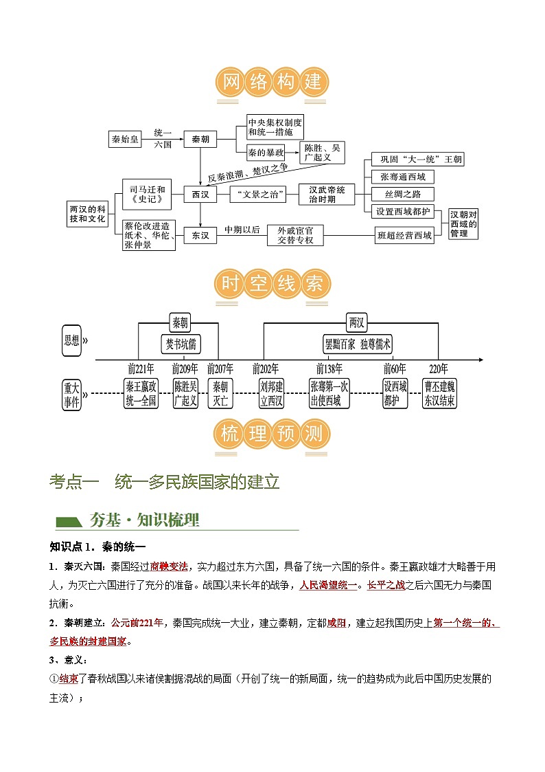 2025年中考历史一轮复习（讲义）专题02 秦汉时期：统一多民族国家的建立和巩固（原卷版）第3页