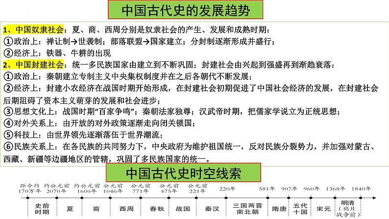 2025年中考历史一轮复习讲练测（课件）专题01 先秦时期：中国境内早期人类与文明的起源、早期国家与社会变革（含答案）第3页