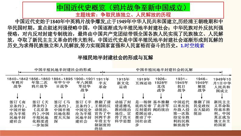 2025年中考历史一轮复习讲练测（课件）专题07 中国开始沦为半殖民地半封建社会（含答案）第1页