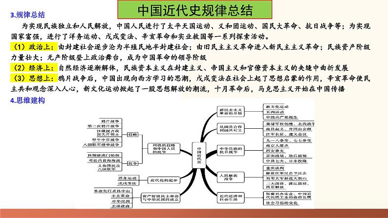 2025年中考历史一轮复习讲练测（课件）专题07 中国开始沦为半殖民地半封建社会（含答案）第3页