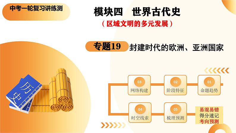 2025年中考历史一轮复习讲练测（课件）专题19 封建时代的欧洲、亚洲国家（含答案）第1页