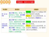 2025年中考历史一轮复习讲练测（课件）专题22  工业革命和国际共产主义运动的兴起（含答案）