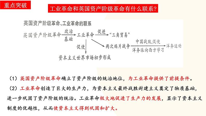 2025年中考历史一轮复习讲练测（课件）专题22  工业革命和国际共产主义运动的兴起（含答案）08