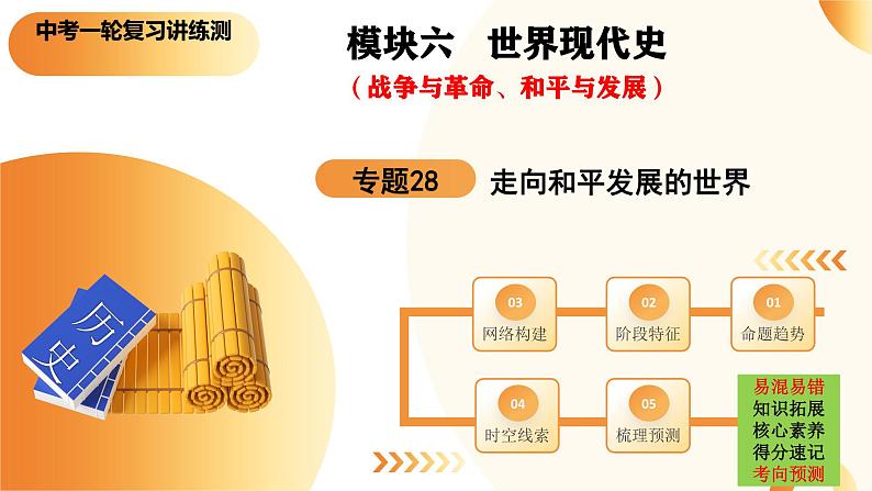 2025年中考历史一轮复习讲练测（课件）专题28 走向和平发展的世界（含答案）第1页