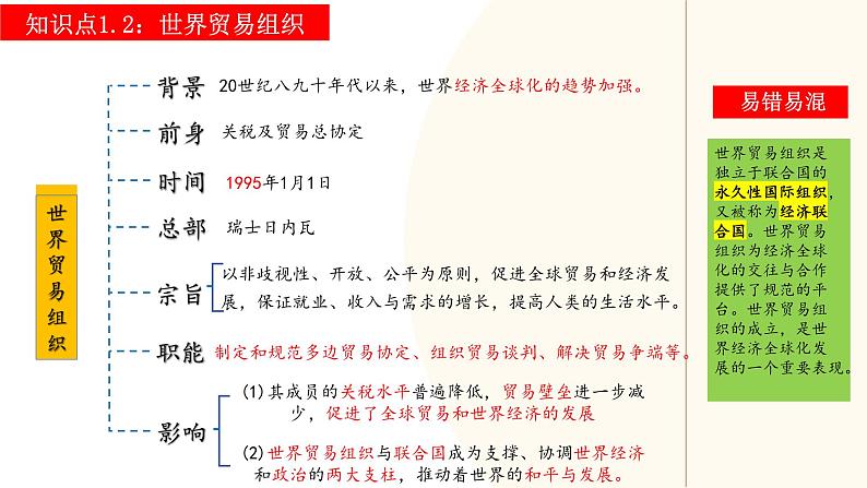 2025年中考历史一轮复习讲练测（课件）专题28 走向和平发展的世界（含答案）第8页