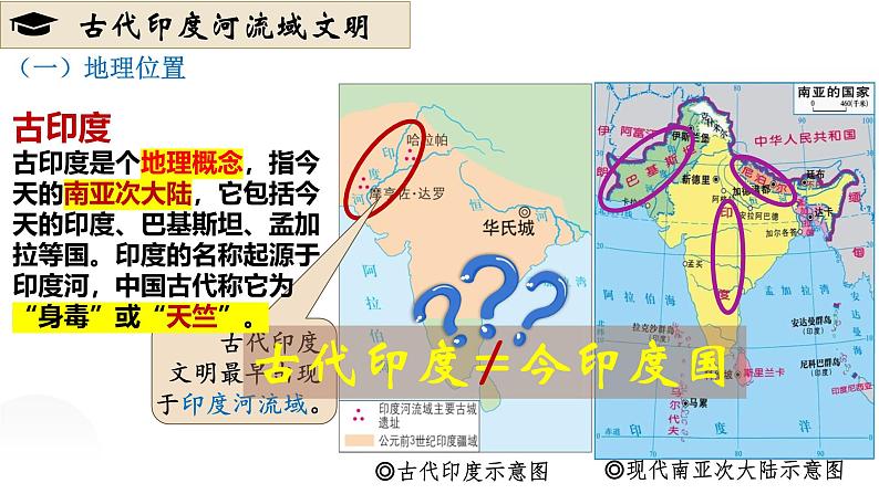 部编版历史九年级上册第一单元第3课 古代印度【课件】第3页