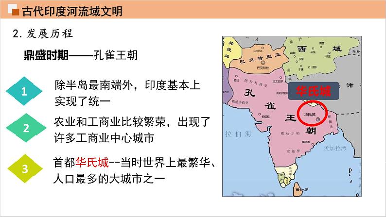 部编版历史九年级上册第一单元第3课 古代印度【课件】第8页