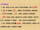 部编版历史九年级上册第一单元第3课 古代印度【课件】
