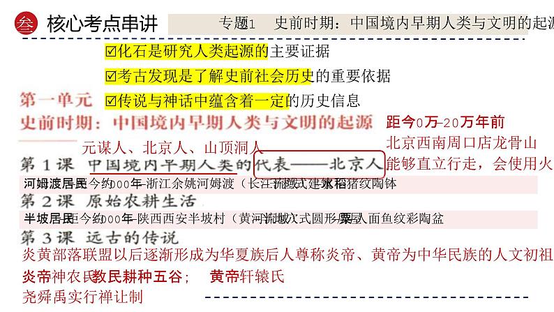 （部编版）中考历史一轮复习考点讲义课件专题01 史前时期：中国境内早期人类与文明的起源（含答案）第8页