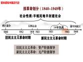 （部编版）中考历史一轮复习考点讲义课件专题08 中国开始沦为半殖民地半封建社会（含答案）