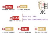 （部编版）中考历史一轮复习考点讲义课件专题26 工业革命和国际共产主义运动的兴起（含答案）