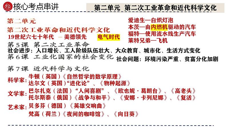 （部编版）中考历史一轮复习考点讲义课件专题28 第二次工业革命和近代科学文化（含答案）第6页