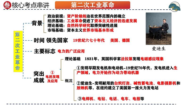 （部编版）中考历史一轮复习考点讲义课件专题28 第二次工业革命和近代科学文化（含答案）第7页