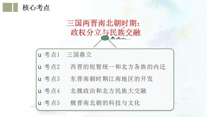 （部编版）中考历史一轮复习考点练习课件专题04 三国两晋南北朝时期：政权分立与民族交融（含答案）第6页