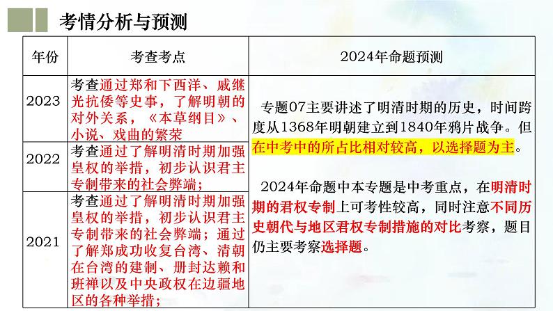 （部编版）中考历史一轮复习考点练习课件专题07 明清时期：统一多民族国家的巩固与发展（含答案）05