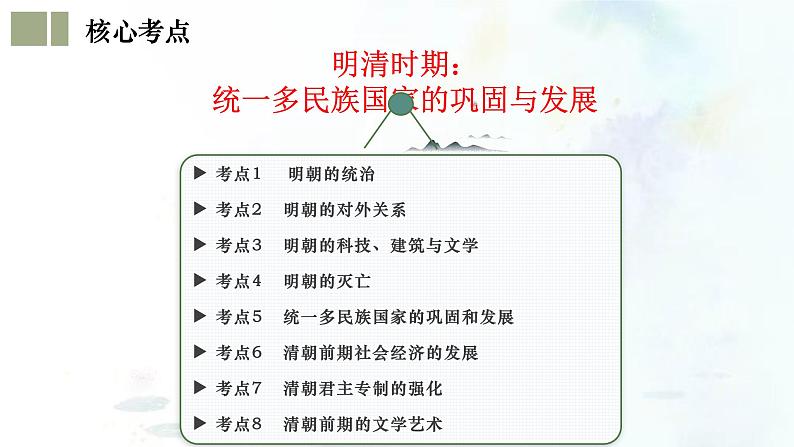 （部编版）中考历史一轮复习考点练习课件专题07 明清时期：统一多民族国家的巩固与发展（含答案）07