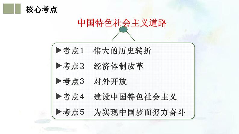 （部编版）中考历史一轮复习考点练习课件专题18 中国特色社会主义道路（含答案）第7页