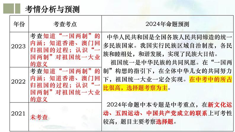 （部编版）中考历史一轮复习考点练习课件专题19 民族团结与祖国统一（含答案）第4页