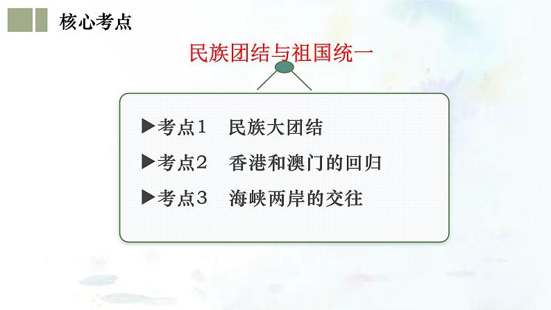 （部编版）中考历史一轮复习考点练习课件专题19 民族团结与祖国统一（含答案）第6页