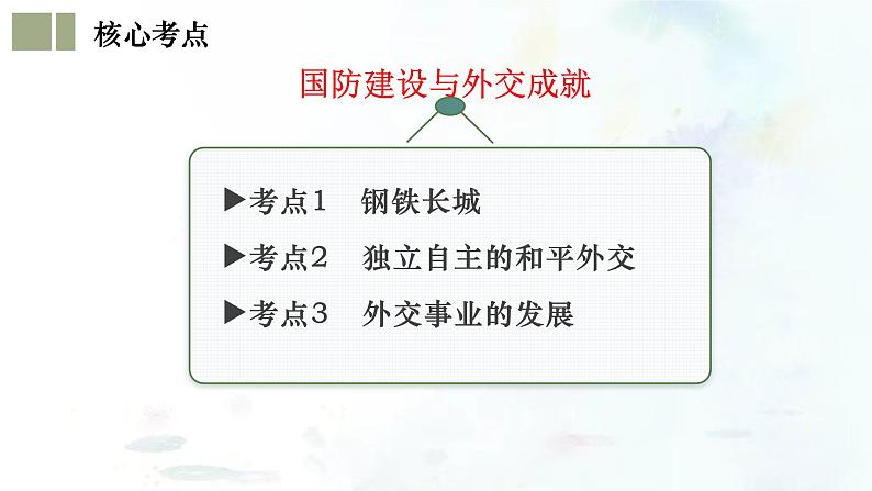 （部编版）中考历史一轮复习考点练习课件专题20 国防建设与外交成就（含答案）第6页