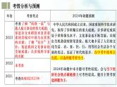 （部编版）中考历史一轮复习考点练习课件专题21 科技文化与社会生活（含答案）