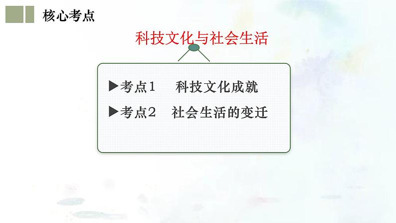 （部编版）中考历史一轮复习考点练习课件专题21 科技文化与社会生活（含答案）第6页