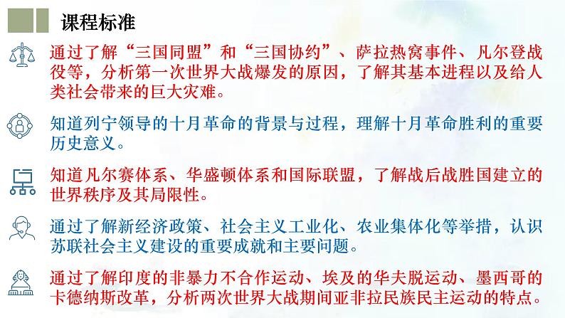 （部编版）中考历史一轮复习考点练习课件专题29 第一次世界大战和战后初期的世界（含答案）03