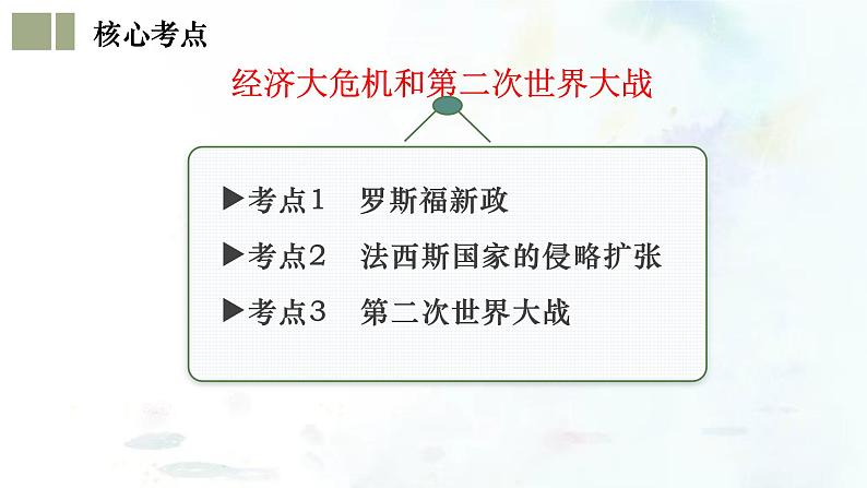 （部编版）中考历史一轮复习考点练习课件专题30 经济大危机和第二次世界大战（含答案）第6页