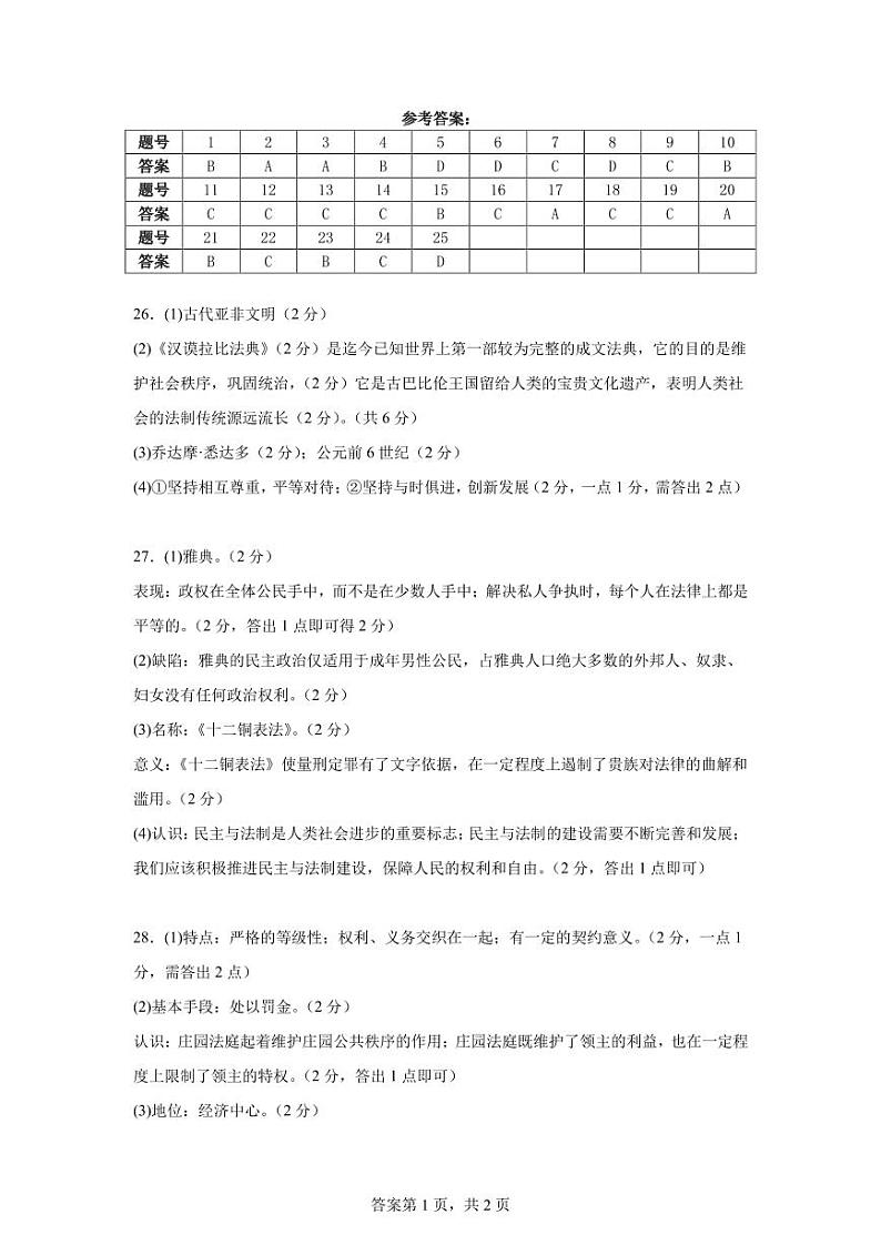 2025届九年级第一次月考历史参考答案第1页