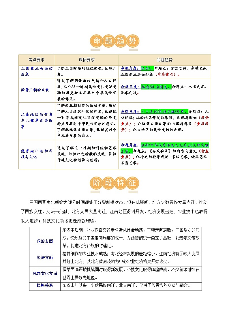 2025年中考历史一轮复习（讲义）专题03 三国两晋南北朝时期：政权分立与民族交融（原卷版）第2页