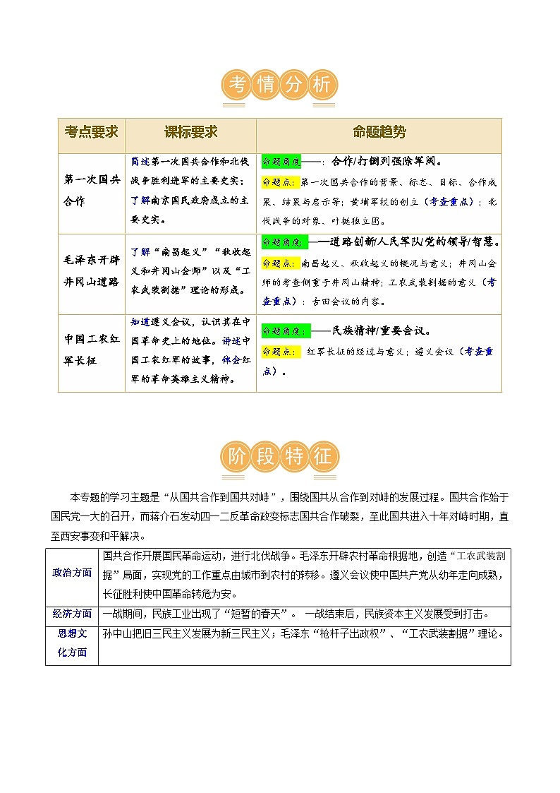 2025年中考历史一轮复习（讲义）专题11 从国共合作到国共对立（解析版）第2页